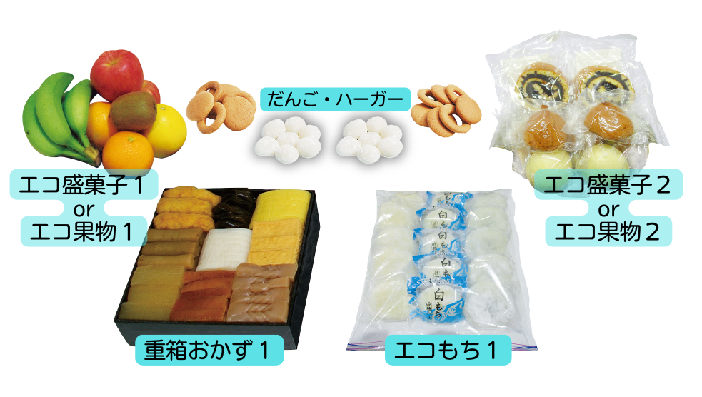エコセット③