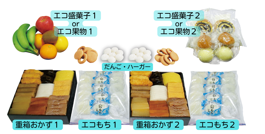 エコセット②